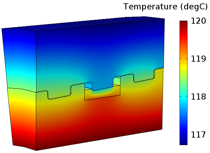 Thermal-Structural Analysis of Teflon Seal