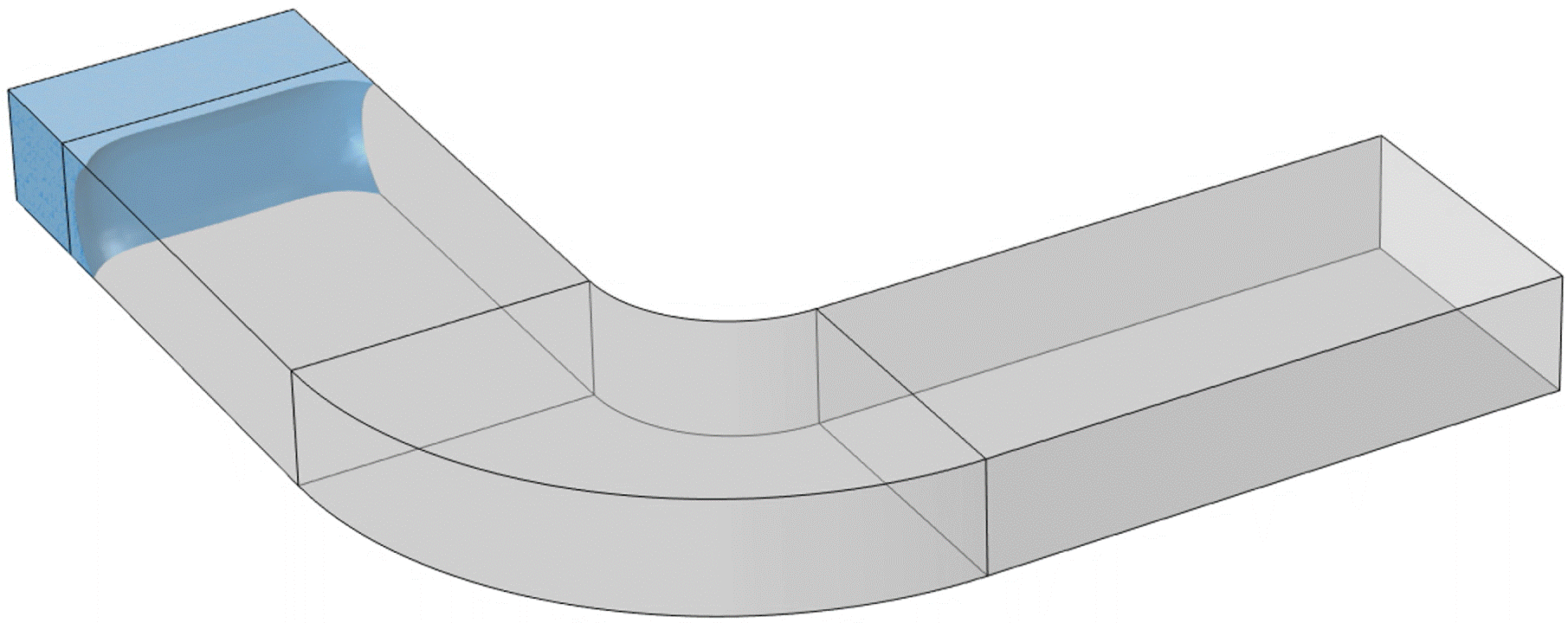 Capillary filling 4