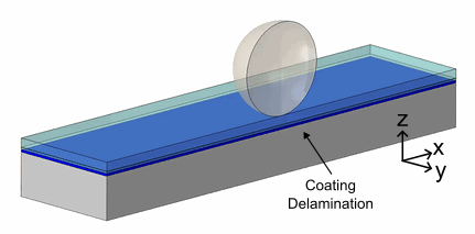 An animation of simulated particle impact on a coated metal component at a 45° angle, causing coating delamination at the impact site.