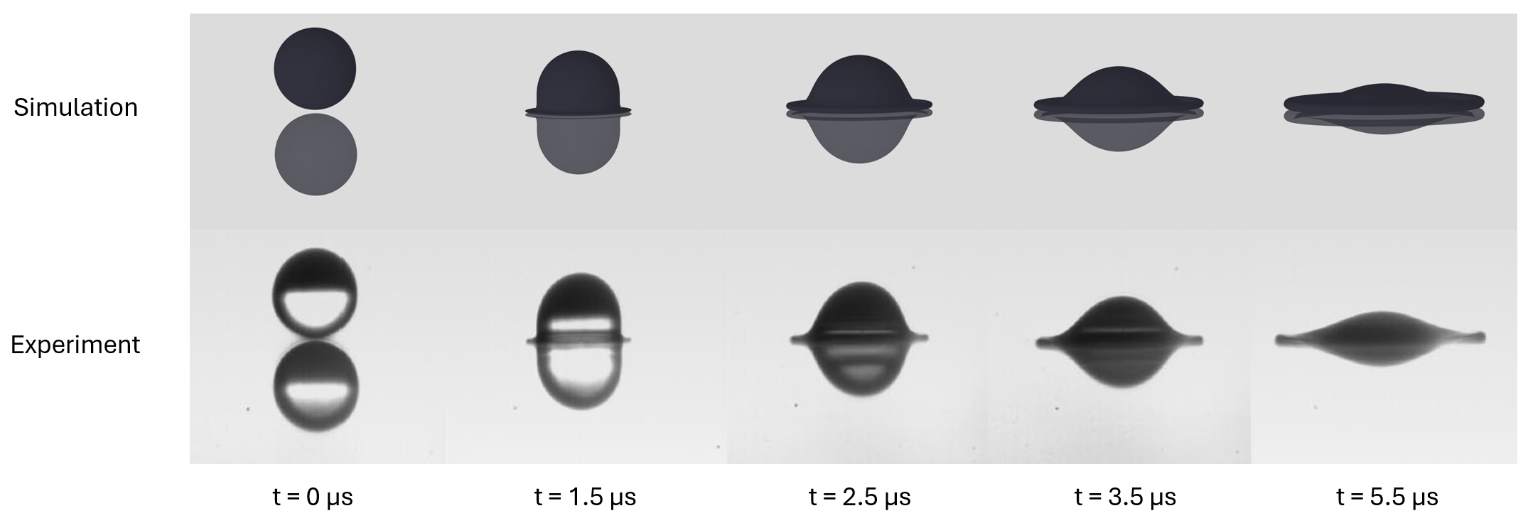 Snapshots of a droplet impacting a substrate