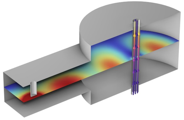 Electromagnetic Heating