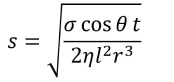 The Lucas-Washburn equation 