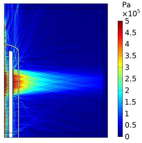 Acoustics Ablation Fig3