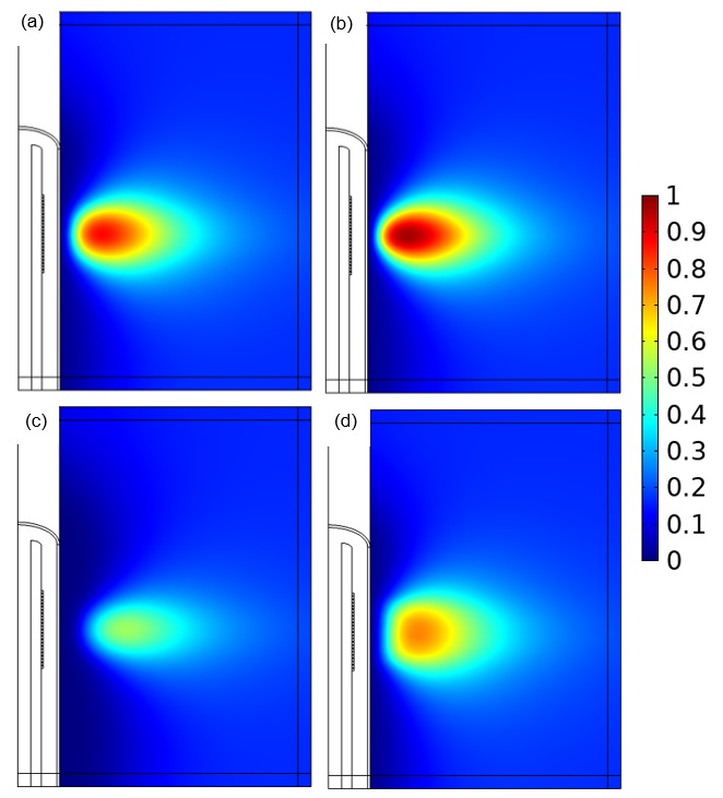 Acoustics Ablation Fig4