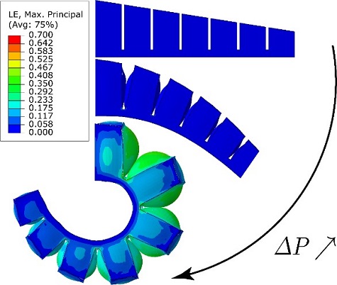 Actuators Fig1