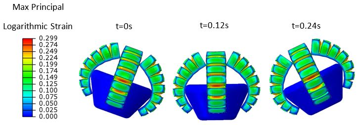 Actuators Fig3