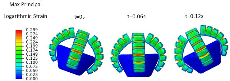 Actuators Fig4