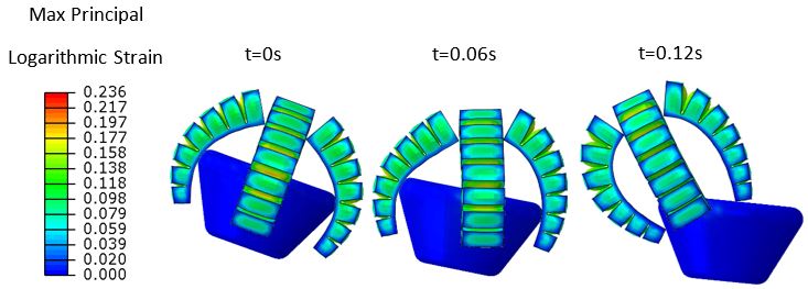 Actuators Fig5