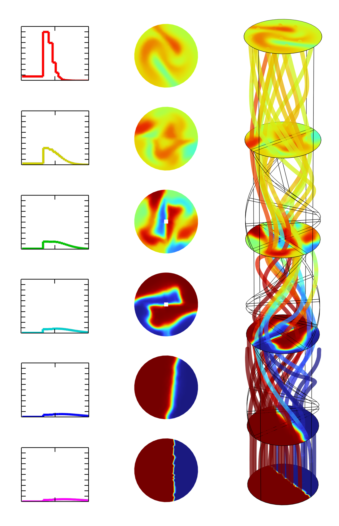 CFD Modeling Banner 2