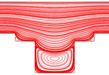 Streamlines over grooves in a microchannel.