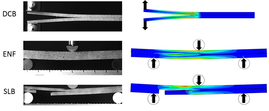 Cohesive Zone Model Calibration--Fig2