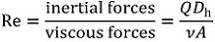 Reynolds number for inertial mixing.