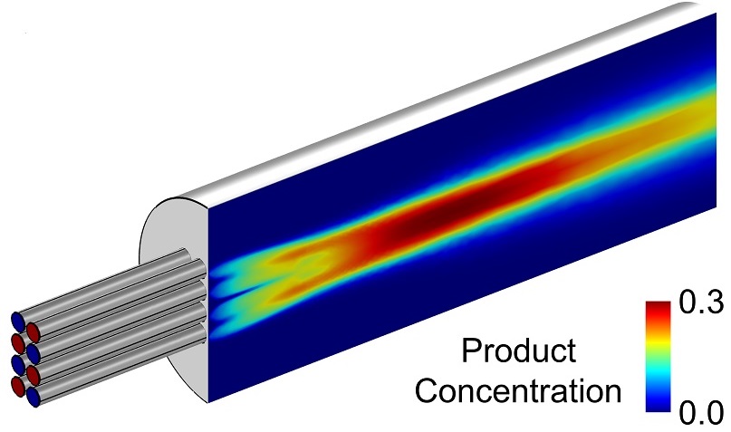 Chemical reactor product concentration