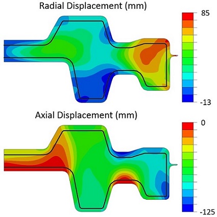 Residual radial (top) and axial (bottom) displacement field after cold forging of an axisymmetric component. The black contour overlayed on the deformed shape of the component indicates the final shape of the part obtained after machining.