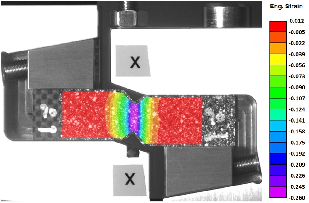 Composite testing Fig.3--V-notch shear sample with speckle pattern for DIC analysis-