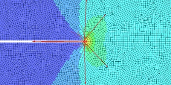 PolyUMod software--image of Configurational Force without scale