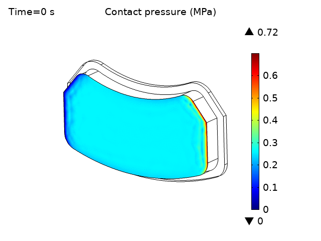 Contact Pressure Pad