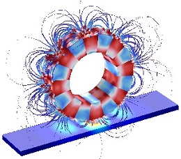 The magnetic flux density and current density on the rotor and the conductive track, respectively.