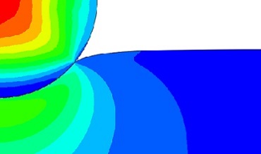 Spherical Indentation Test