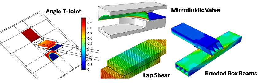 Finite Element Analysis of Adhesively Bonded Structures