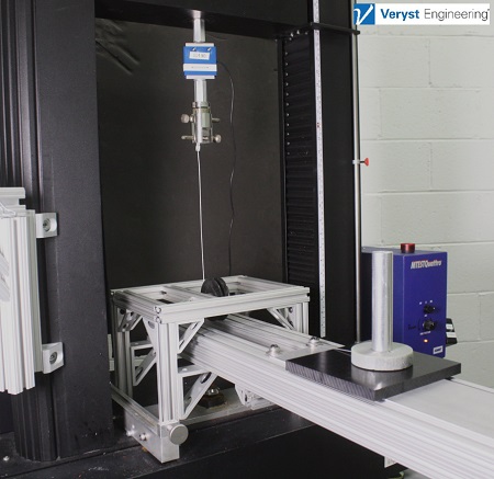 Friction test fixture on an electromechanical test frame