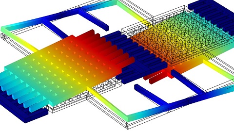 Sense mode and geometry of a simple gyroscope