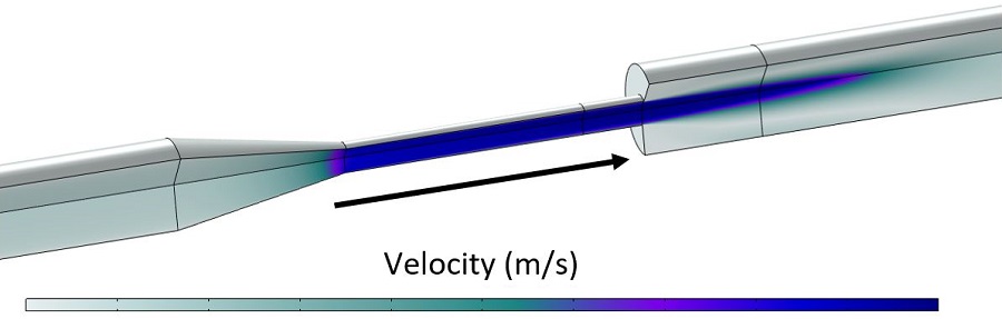 Blood flow velocity (m/s) in the FDA benchmark study of a converging-diverging nozzle, 6 L/min case. Scale ranges from 0 to 10 m/s.