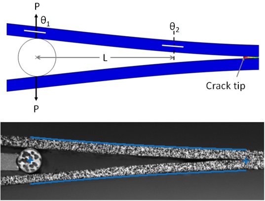 Upper figure: diagram of the impact wedge double cantilever beam specimen; lower figure: image of the impact wedge double cantilever beam specimen