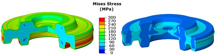 Hot Forging Simulation Mises Stress