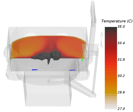 Infant Incubator Temperature Distribution