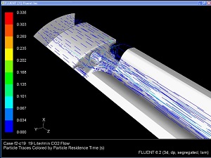 Multiphysics Modeling of a Gas Humidification System