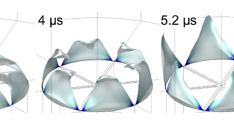 Lasergate Analytics and Simulations