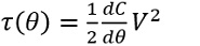 MEMS LiDAR formula1