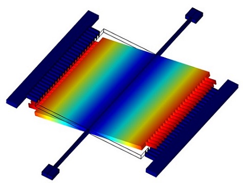 MEMS LiDAR mirror