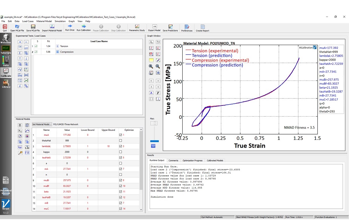 Material Model Calibration 