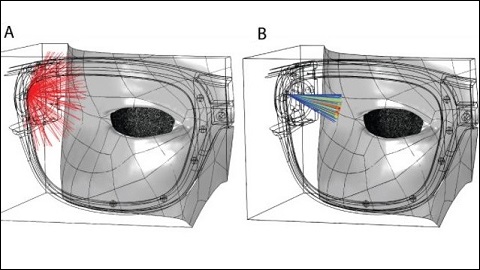 Sensor directionality options for simulating acoustic ray tracing from a transmitter to receivers on a glass frame 