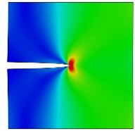 Stress field around a crack tip