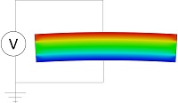 FEA of piezoelectric actuator deformation