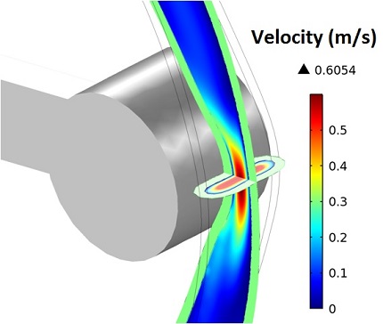 Peristaltic Pump Velocity Pump