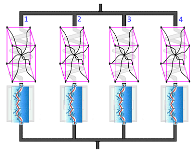 Polymer Analysis