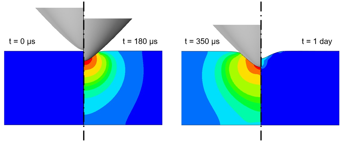 Polymer Forming Simulation--Fig.10