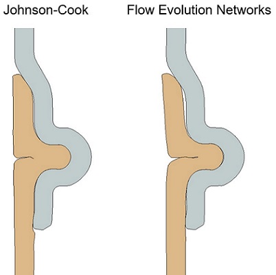 Polymer Forming Simulation