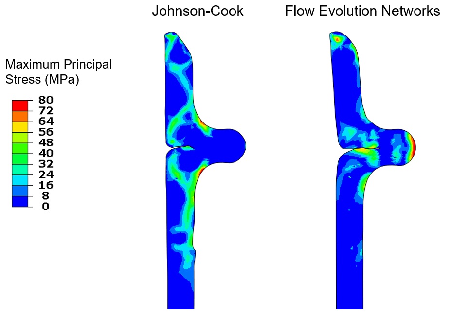 Polymer Forming Simulation--Fig.13