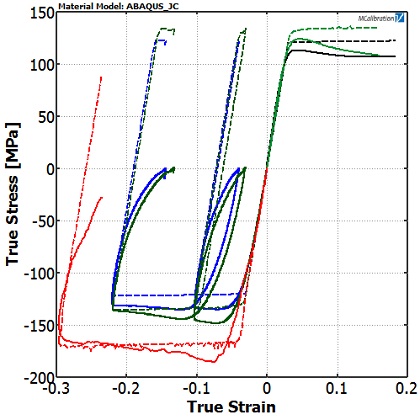 Polymer Forming Simulation--Fig.4