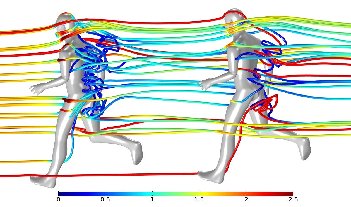 Relative position of two runners with streamlines depicting air flow velocity in m/s