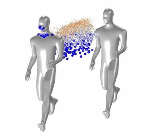 Droplet trajectory from front runner running at 1.8 m/s and exhaling at 2.5 m/s relative to air movement around them with a second runner 2 meters directly behind; the color legend corresponds to droplet diameter