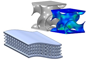 Sandwiched Lattice Structure and Gyroid Unit Cell