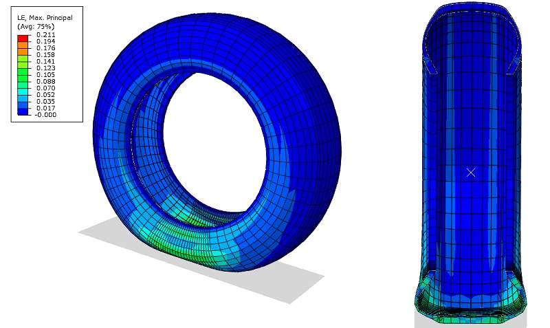 Tire Deformation