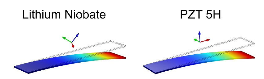 Webinar Image -- Modeling Piezoelectric Sensors and Actuators