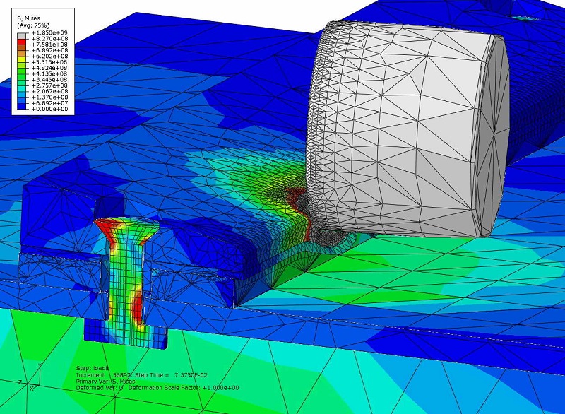 Trainrail Deformation Analysis